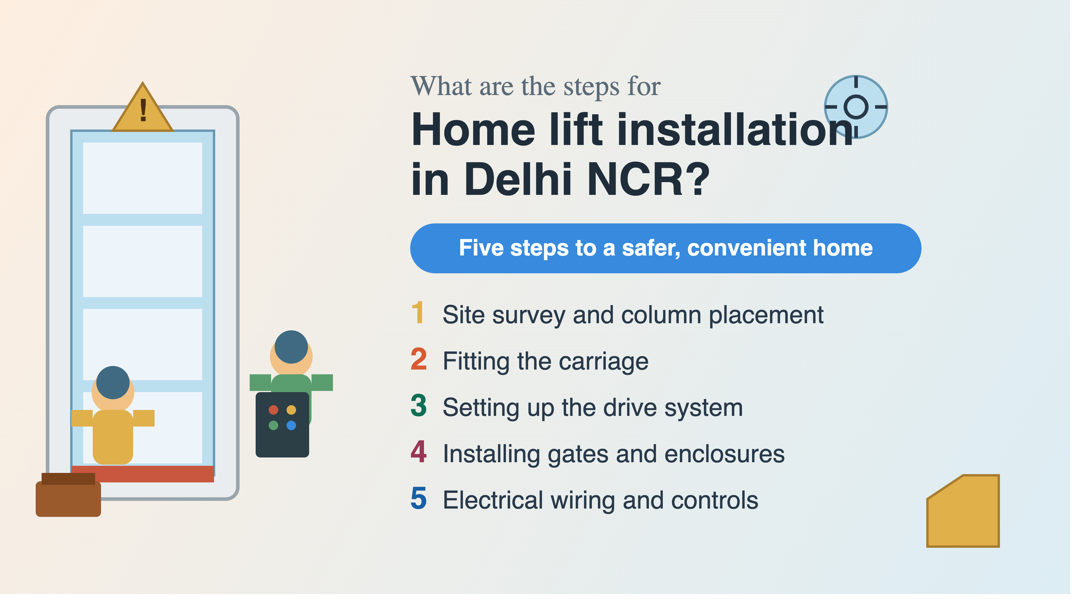 5 Expert Tips for Home Lift Installation in Delhi NCR